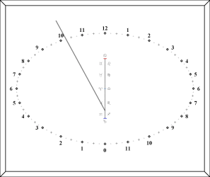 Cadran analemmatique horizontal