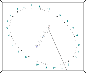 Cadran analemmatique vertical d�clinant
