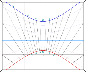 Cadran bifilaire horizontal tracé par le logiciel Shadows