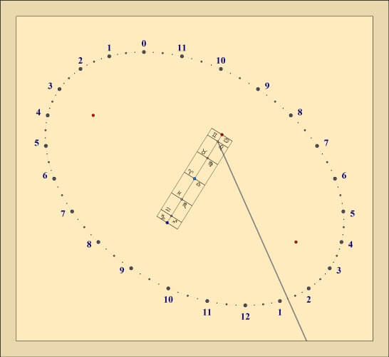 vertical declining analemmatic sundial