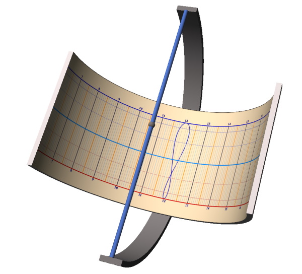 Sphère armillaire avec le logiciel Shadows