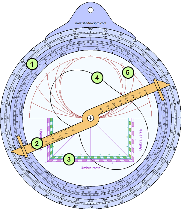 Dos de l'astrolabe