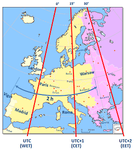 Fuseau horaire d'Europe centrale