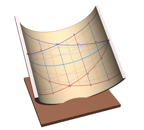 Cylindrical sundial without style