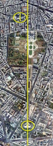 Paris meridian line