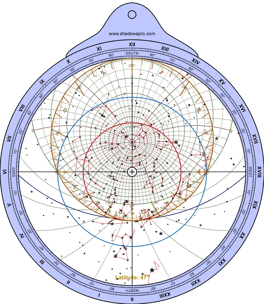 Astrolabe planisphérique avec araignée transparente