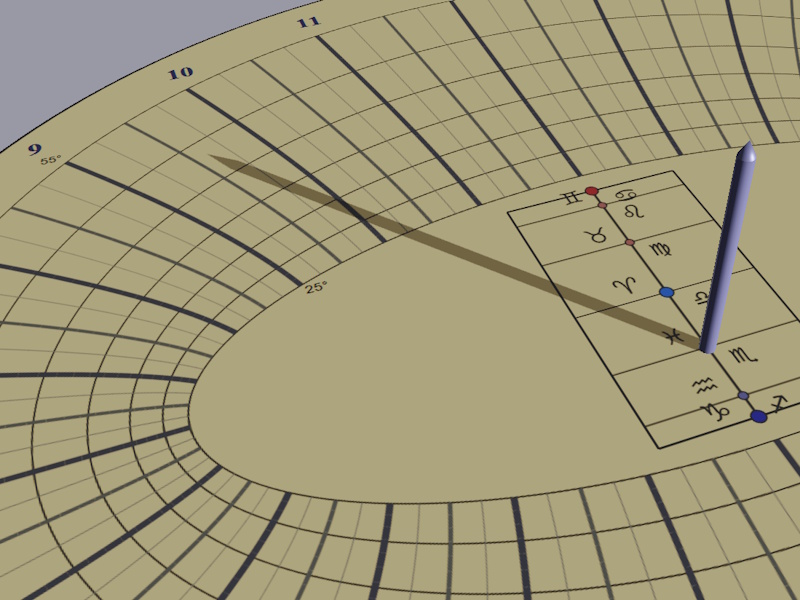Vue 3D de l'analemmatique universel