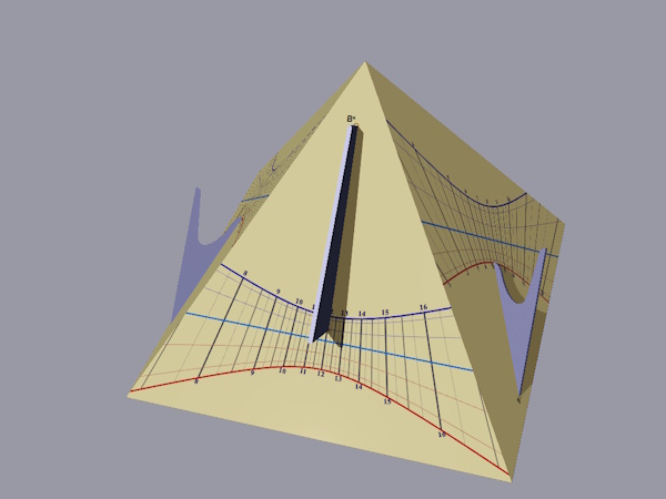 Cadran multiple sur pyramide à 4 faces