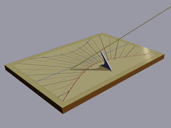 Vue 3D améliorée d'un cadran horizontal
