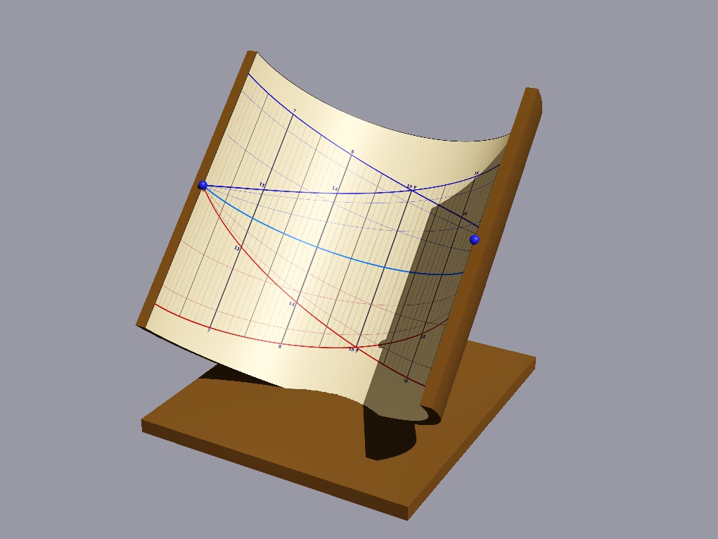 Vue 3D améliorée d'un cadran polaire cylindrique sans style
