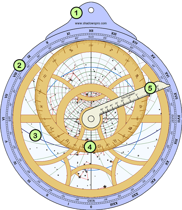 Composants d'un astrolabe planisphérique