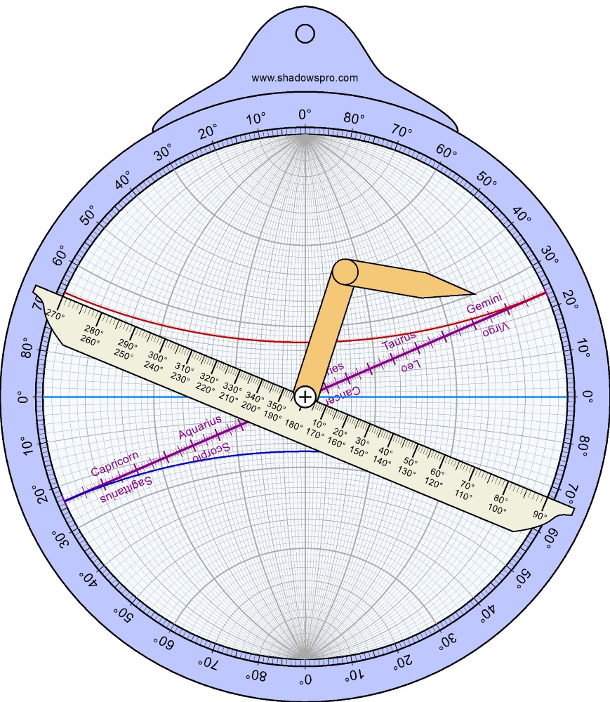 Universal astrolabe with its ruler and pointer